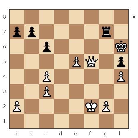 Game #7903755 - paulta vs Андрей (Андрей-НН)