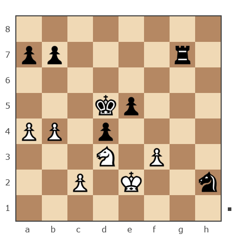 Game #4637998 - Ден (barm) vs Леонид Гурин (Scyf)