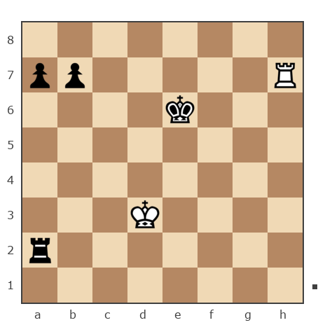 Game #7775413 - николаевич николай (nuces) vs konstantonovich kitikov oleg (olegkitikov7)