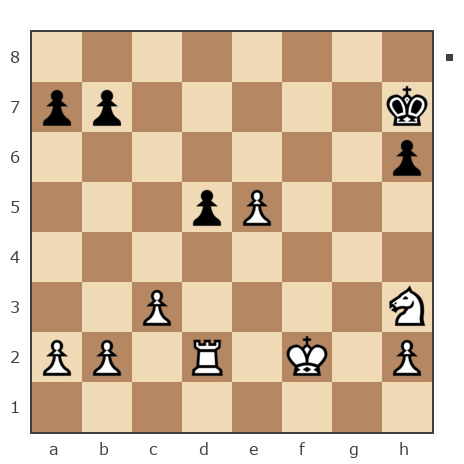 Game #6992254 - Беляева Анна (aniush) vs Lenar Ruzalovich Nazipov (Lencom)