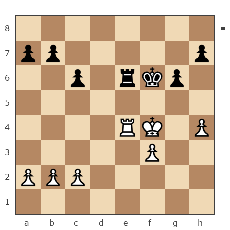 Партия №7930625 - Пауков Дмитрий (Дмитрий Пауков) vs pzamai1