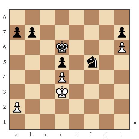 Game #7882381 - Никитка Блохин (sportify) vs Друд
