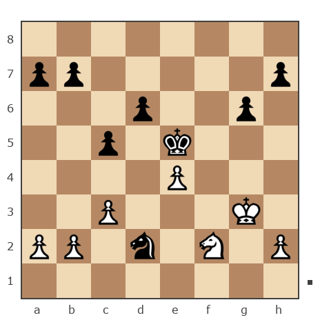 Game #7414301 - фабишевский леонид (faba) vs Дёмин Павел Сергеевич (Pshin)