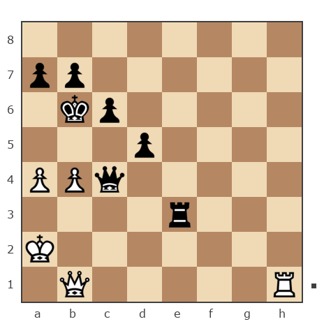 Game #3798943 - ЗНП (Nik47) vs Гусаренко Станислав Сергеевич (Gusar_29)