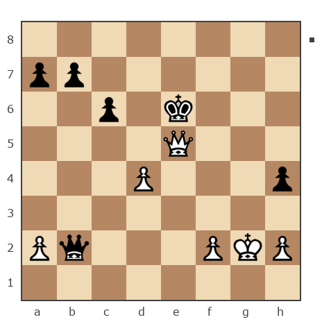 Game #7813430 - Константин Ботев (Константин85) vs Warden SG