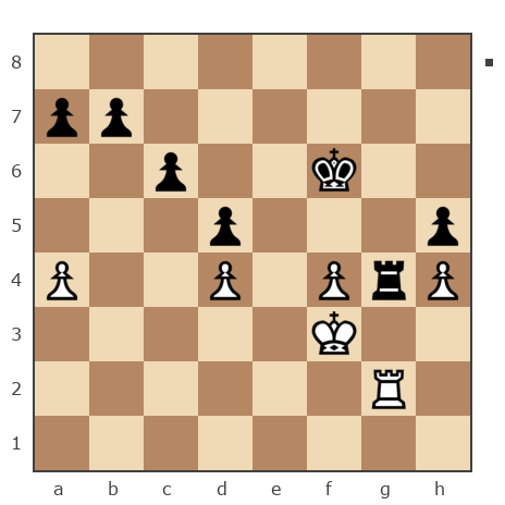 Game #7865132 - Павел Николаевич Кузнецов (пахомка) vs sergey urevich mitrofanov (s809)