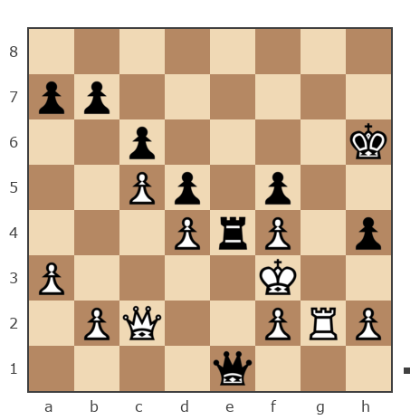 Game #7740293 - Павел Васильевич Фадеенков (PavelF74) vs Вас Вас