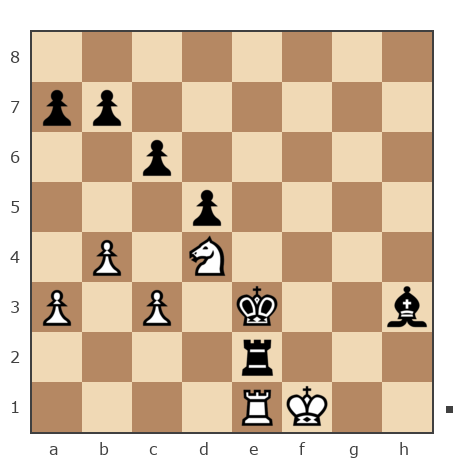 Game #7847468 - Waleriy (Bess62) vs Нэко  Кошка (кошканэко)