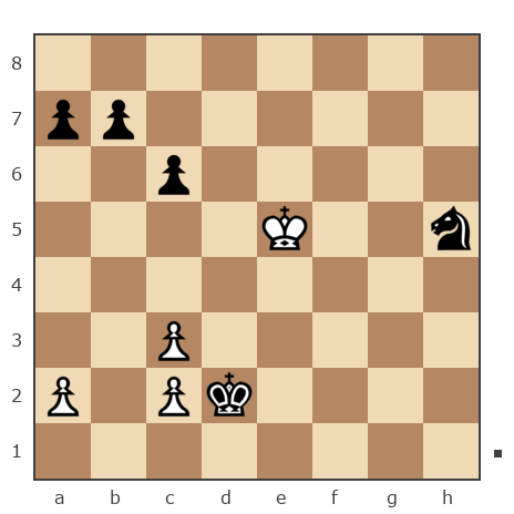 Game #7241337 - Anatoly5959 vs Филькин Вадим Андреевич (Subar06)