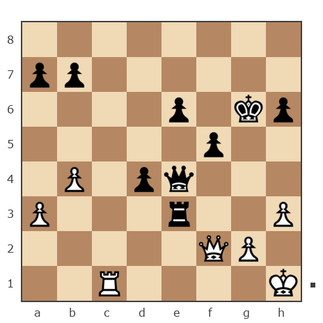 Game #7851107 - Владимир Вениаминович Отмахов (Solitude 58) vs Дмитриевич Чаплыженко Игорь (iii30)