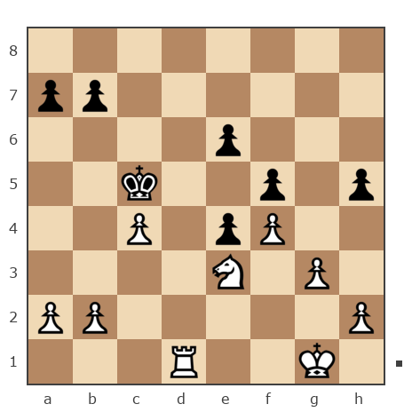 Game #4620592 - Иванов Никита Владимирович (nik110399) vs Иванов Владимир Викторович (long99)