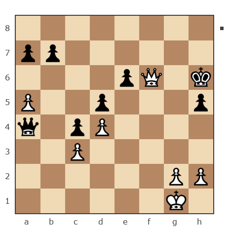 Game #7586253 - Иван Васильевич Макаров (makarov_i21) vs Володиславир
