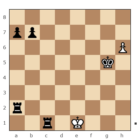 Game #7866940 - Shlavik vs Владимир Васильевич Троицкий (troyak59)