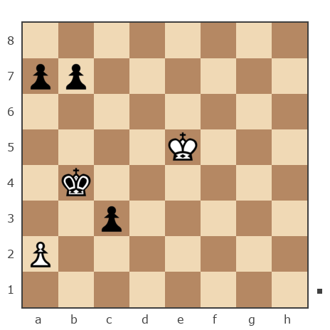 Game #7903508 - Sergej_Semenov (serg652008) vs Данилин Стасс (Ex-Stass)