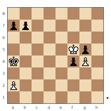 Game #498984 - andrey (andryuha) vs Олександр (makar)