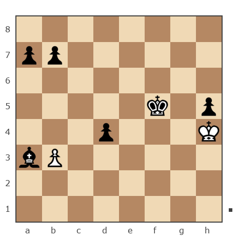 Game #6889187 - Юрий Дмитриевич Мокров (YMokrov) vs Решке Александр Леонидович (Гроссмейстер-специалист)