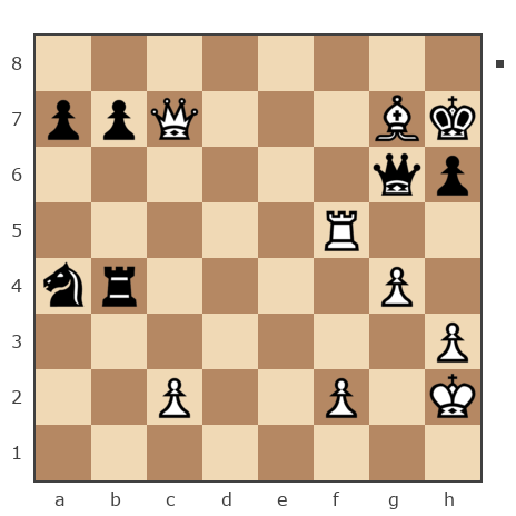 Game #7791936 - Александр (GlMol) vs Лисниченко Сергей (Lis1)