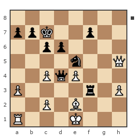 Game #2781931 - Сергей Игоревич Розанов (jokey) vs Елена Тимофеевна (Magdalina)
