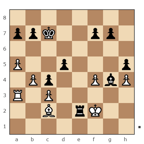 Game #7833388 - Андрей Святогор (Oktavian75) vs Виталий Ринатович Ильязов (tostau)
