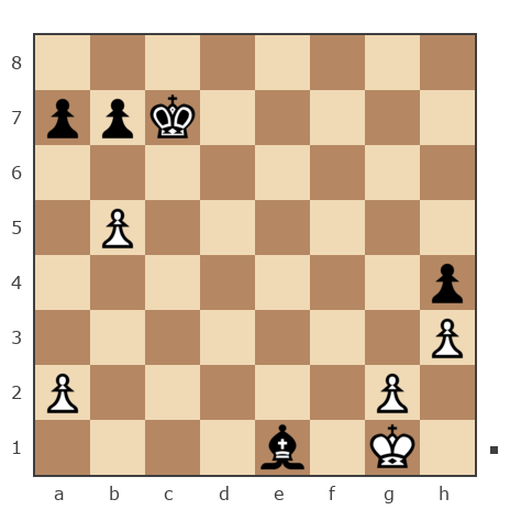 Game #7854735 - Roman (RJD) vs юрий (сильвер)