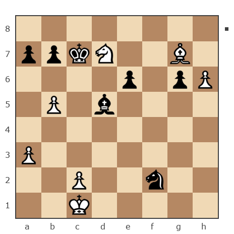 Game #7864951 - Андрей (Not the grand master) vs Дунай
