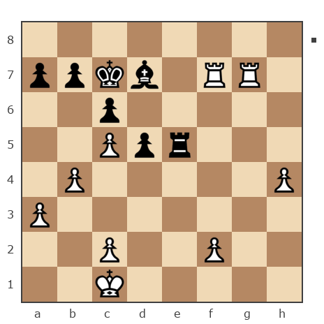Game #7872650 - Алексей Алексеевич (LEXUS11) vs Ivan (bpaToK)