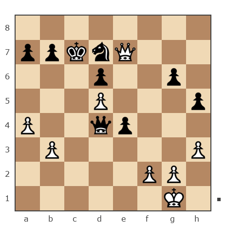 Game #7832273 - Борисыч vs Грешных Михаил (ГреМ)