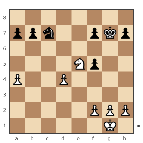Game #6704552 - Леонид Юрьевич Югатов (Leonid Yuryevich) vs Игорь (Aizikov Igor)