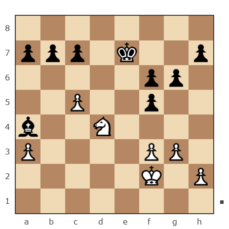 Game #7825055 - Георгиевич Петр (Z_PET) vs Андрей Юрьевич Зимин (yadigger)