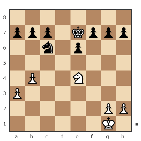 Game #7788956 - Лисниченко Сергей (Lis1) vs 77 sergey (sergey 77)