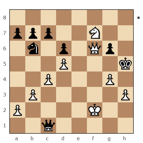 Game #7799819 - Айдар Булатович Ахметшин (Aydarbek) vs Андрей Юрьевич Зимин (yadigger)