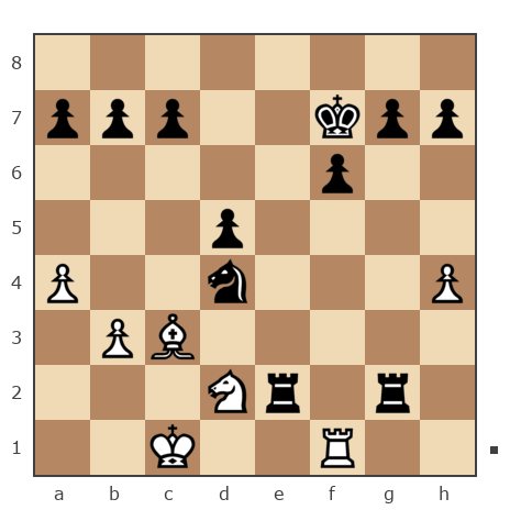 Game #7797438 - Ник (Никf) vs Борисыч