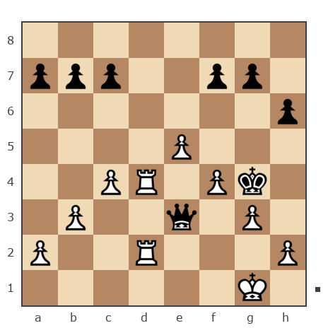 Game #7780096 - Павел Григорьев vs Лев Сергеевич Щербинин (levon52)
