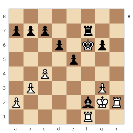 Game #7785337 - Дунай vs Павел Григорьев