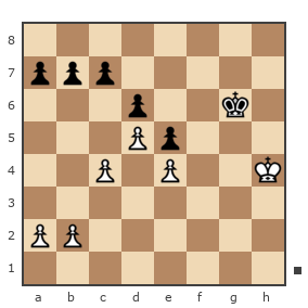 Game #7811266 - Виктор Чернетченко (Teacher58) vs Игорь Владимирович Кургузов (jum_jumangulov_ravil)