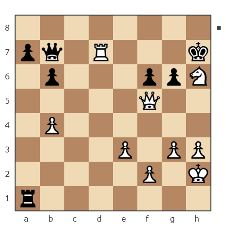 Game #7888374 - Дмитрий Некрасов (pwnda30) vs Павел Григорьев