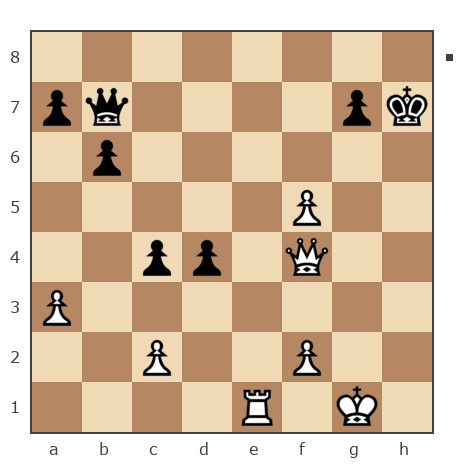 Game #1580197 - David   Malinskiy (dmalinskiy1) vs Игорь Филатов (PHIL)