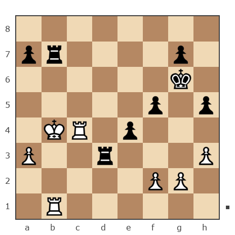 Game #7481338 - николай николаевич савинов (death-cap075) vs Михаил (mm1ck)