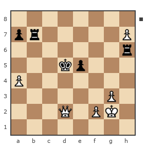 Game #7491729 - petrenko vs Андрей (Woland)