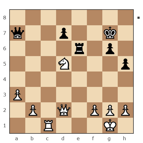 Game #7784190 - Waleriy (Bess62) vs Александр (А-Кай)