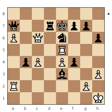 Game #7871261 - Андрей (Андрей-НН) vs Дмитрий Леонидович Иевлев (Dmitriy Ievlev)