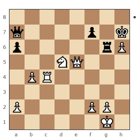 Game #7836274 - GolovkoN vs Анатолий Алексеевич Чикунов (chaklik)
