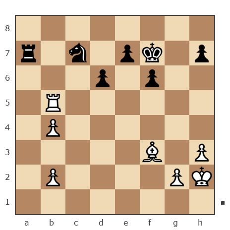 Game #7706156 - Spivak Oleg (Bad Cat) vs Дмитрий Анатольевич Кабанов (benki)