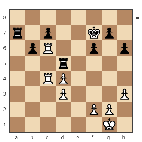 Game #7887868 - Борис Абрамович Либерман (Boris_1945) vs alex22071961