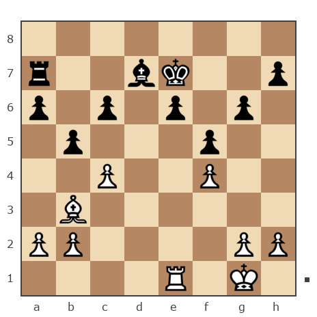 Game #6932054 - пахалов сергей кириллович (kondor5) vs Sergey Gritsai (Papa Karlo)