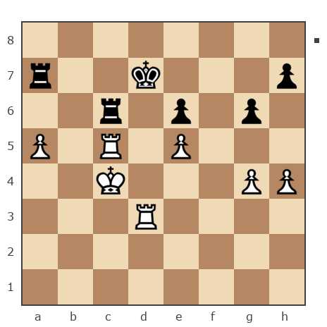 Game #7740239 - Дмитрий (Зипун) vs Озорнов Иван (Синеус)