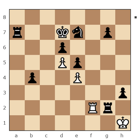 Game #2328799 - vaik ashotovich manukyan (vayushka) vs FIO (Diksellent)