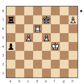 Game #7824660 - Aleksander (B12) vs Игорь Владимирович Кургузов (jum_jumangulov_ravil)