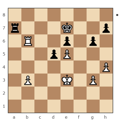 Game #7828018 - Володиславир vs Анатолий Алексеевич Чикунов (chaklik)