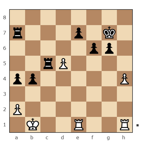 Game #7226484 - Сергей Васильевич Прокопьев (космонавт) vs Александр Сергеевич Борисов (Borris Pu)